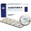 rx-hotline-Aldactone